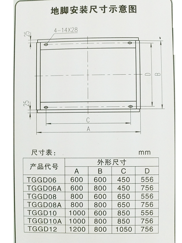 電控柜（軍品）